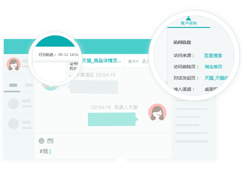 精准用户画像